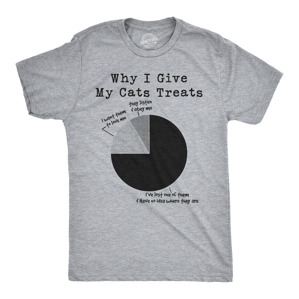 Cat Shirt Man Funny Cat Shirt Offensive Shirt Hilarious Shirt Funny Mens Shirt Cool Cat Shirt Why I Give My Cat Treats Cat is Lost Graphic Tee – Premium Graphic · Trending Graphic Apparel