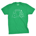 A Lot of Balls Dressed Like That Christmas Tree Shirt Funny Tree TShirt Funny Shirt Funny Christmas Shirts Nerdy Shirt Ornaments Graphic Tee – Feel-Good Design · Trending Graphic Apparel